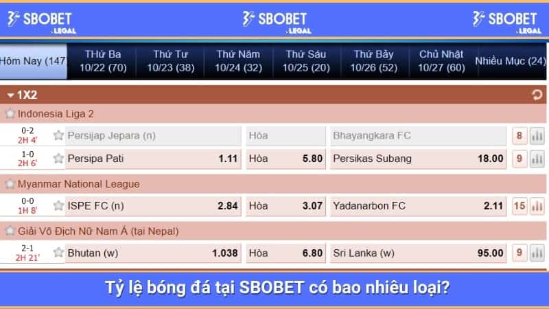 Tỷ lệ bóng đá tại SBOBET có bao nhiêu loại? 