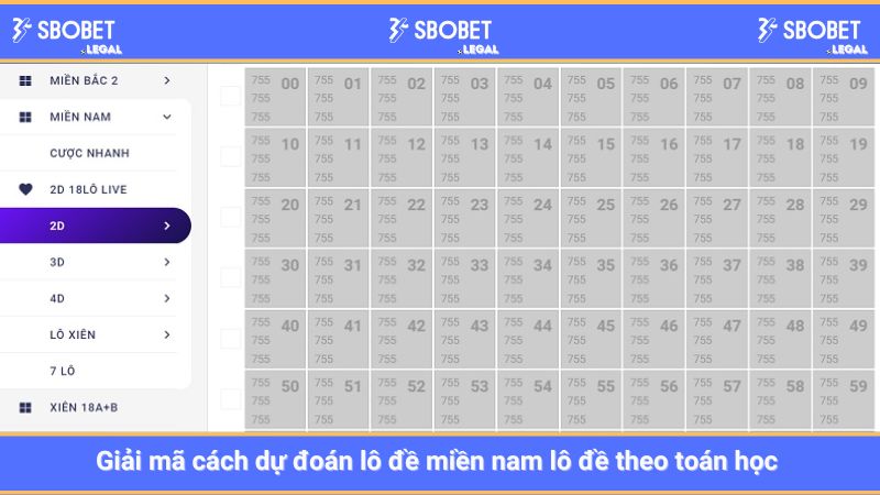 Giải mã cách dự đoán lô đề miền nam lô đề theo toán học 