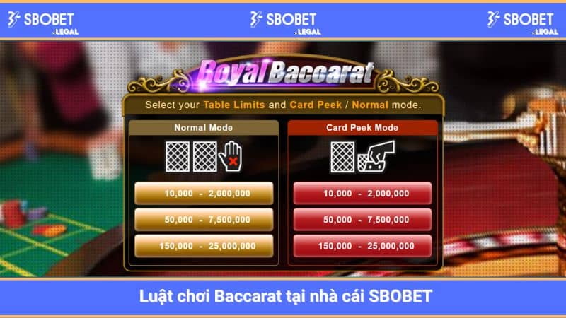 Luật chơi Baccarat tại nhà cái SBOBET 