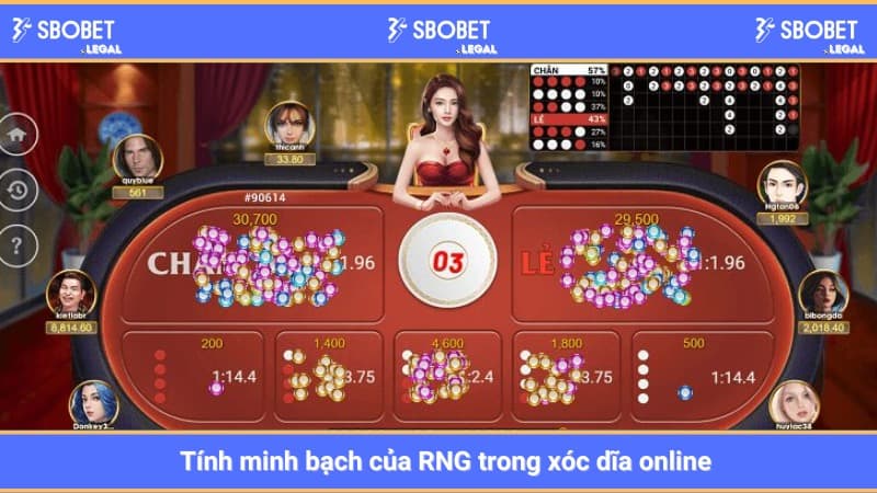 Tính minh bạch của RNG trong xóc dĩa online