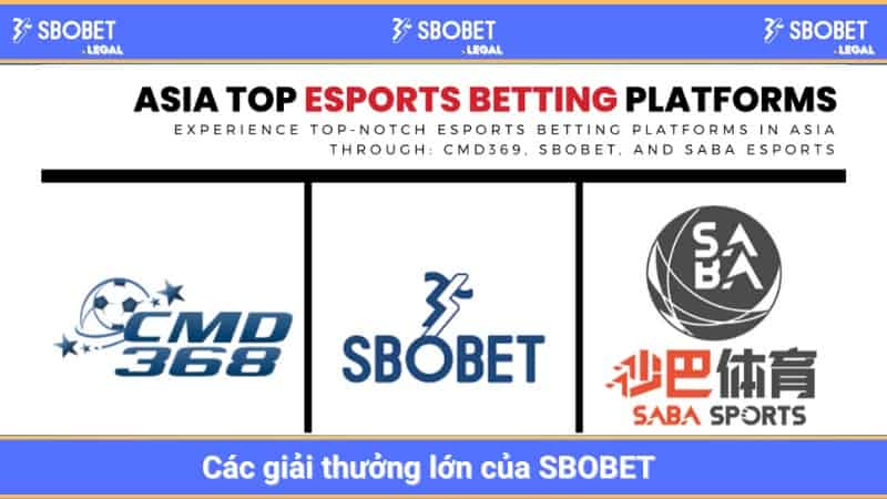 Các giải thưởng lớn của SBOBET 