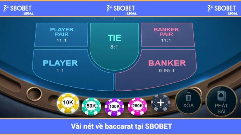 Vài nét về baccarat tại SBOBET 