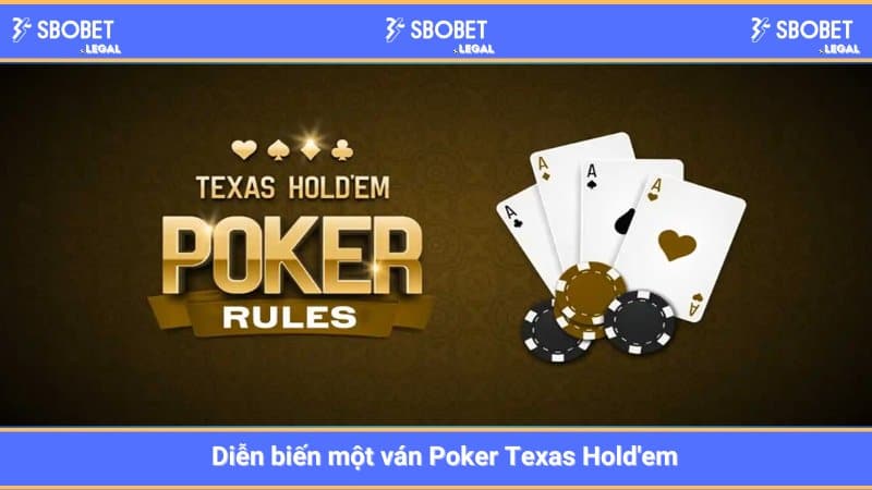 Diễn biến một ván Poker Texas Hold'em
